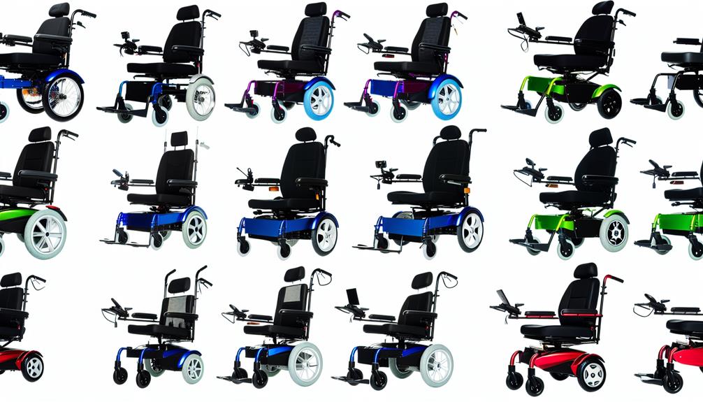 choosing electric wheelchairs effectively